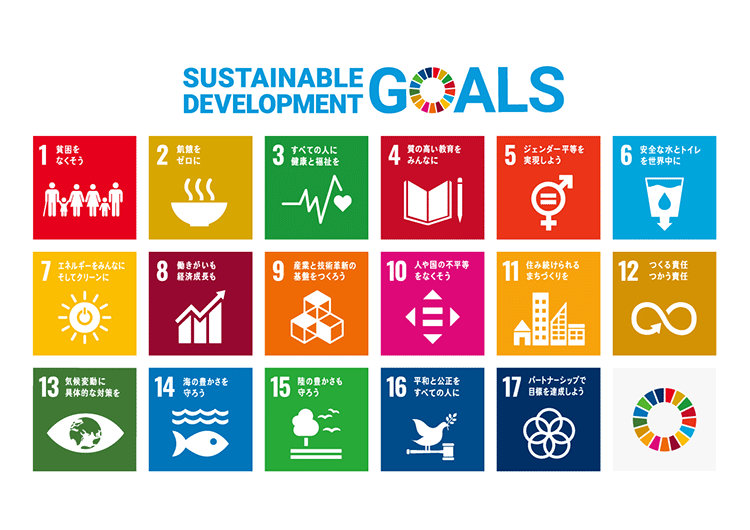写真：「持続可能な開発目標(SDGs)」