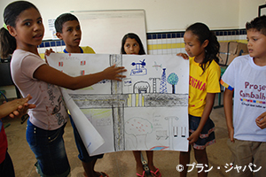 子どもたちの意見を聞き取る、小学校での夢の町マップ作り