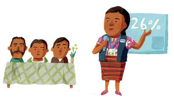 イラスト：グアテマラのプラン職員であるアンヘラは、キチェ県の活動地域を担当しています。