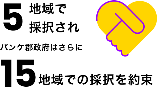 5地区で採択され、バンケ郡政府はさらに15地区での採択を約束