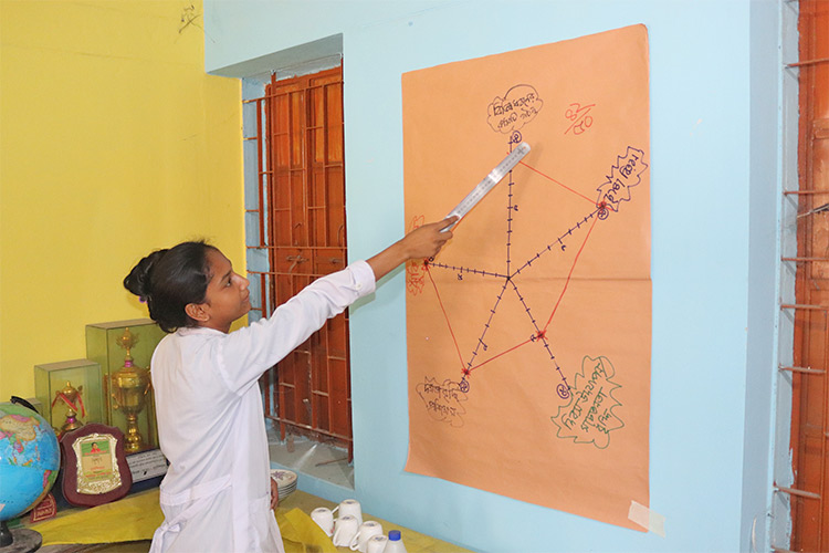 これまでの活動の成果や改善点を発表する生徒（バングラデシュ） / ©プラン・インターナショナル