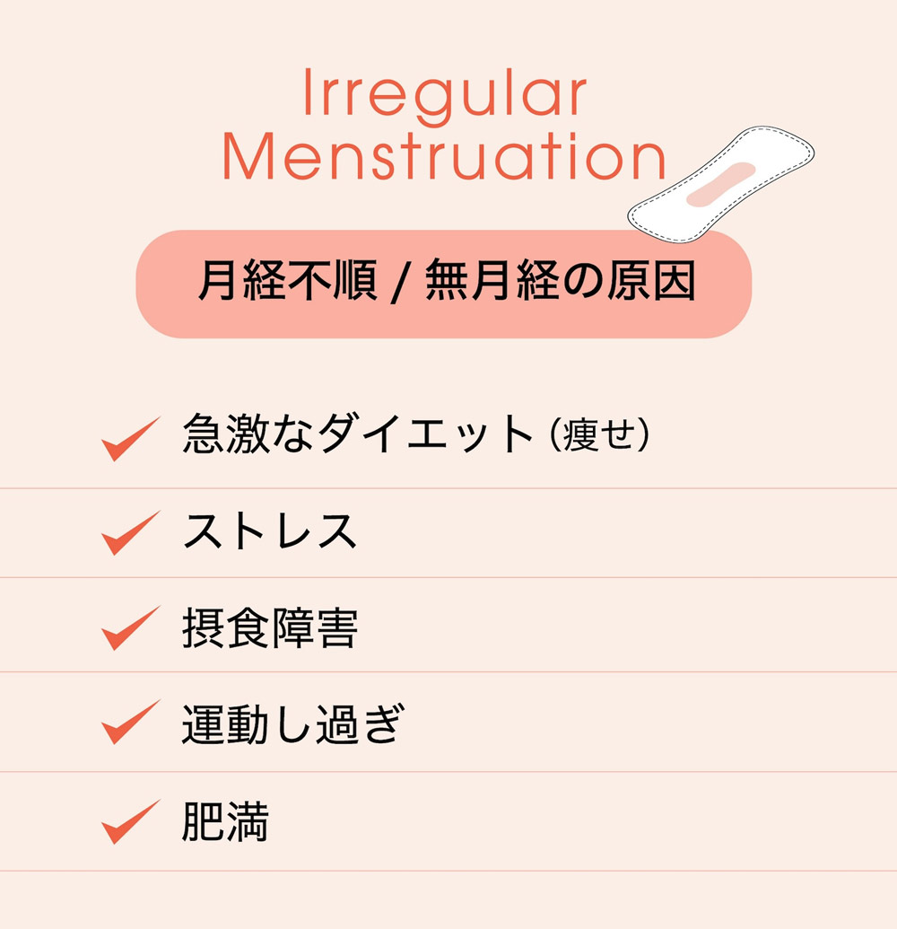 irregularmenstruation