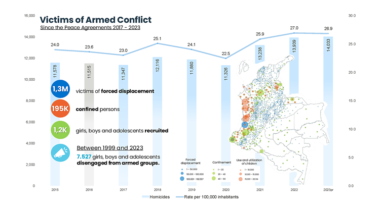 写真：アンヘラの発表資料より