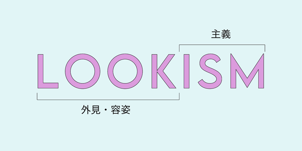 LOOKISM