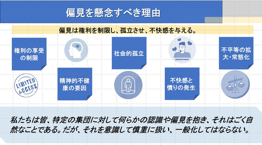 画像：偏見を懸念すべき理由