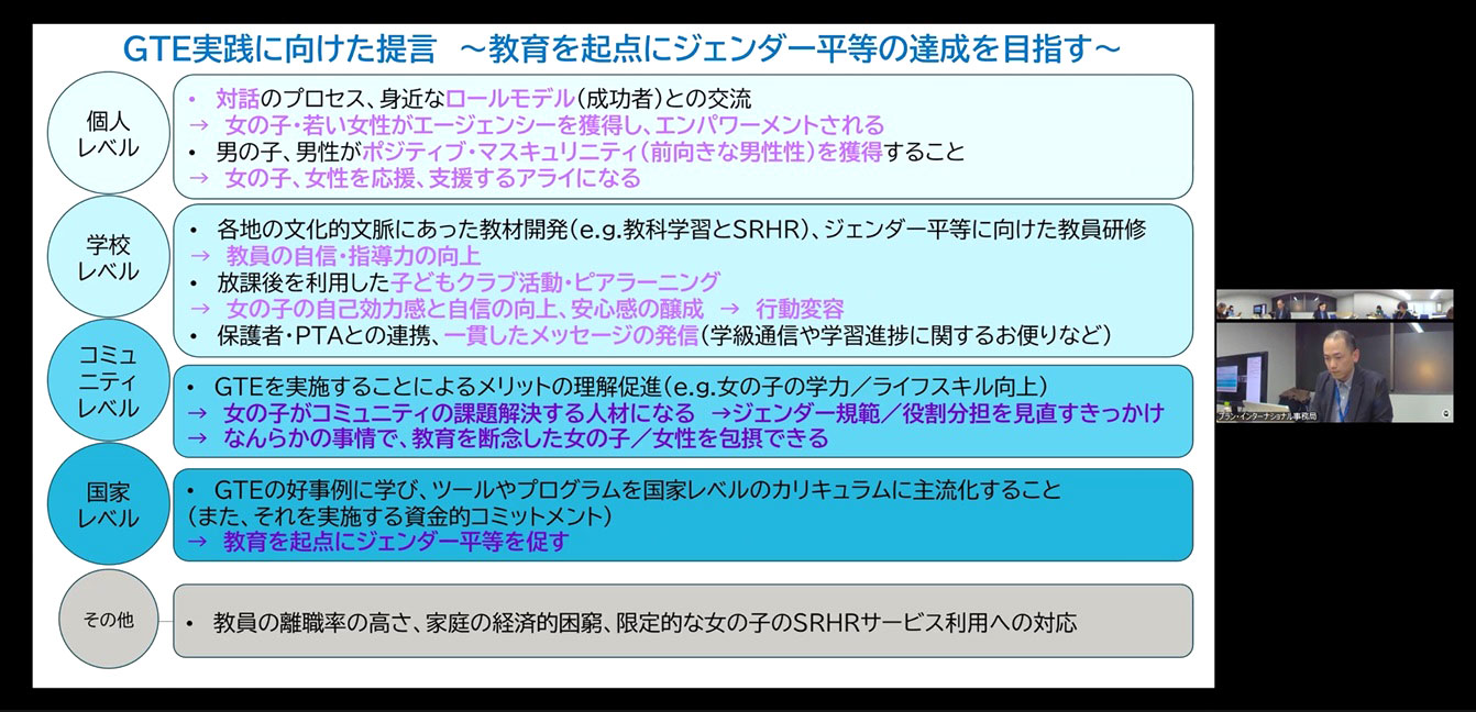 写真：ウェビナー資料の一部