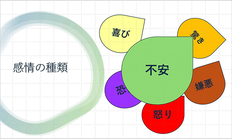 女の子のための生活スキル講座③『不安やパニック症に向き合うヒント』