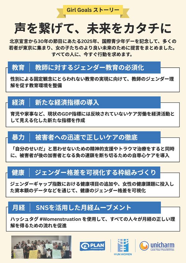 プラン・ユースグループがデザインした提言：声を繋げて、未来をカタチに