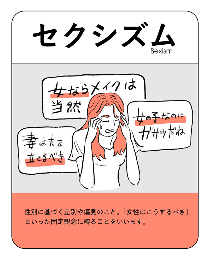 イラスト：セクシズム　性別に基づく差別や偏見のこと。「女性はこうするべき」といった固定観念に縛ることをいいます。