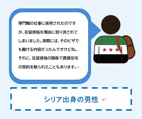 報告書より（イメージイラスト）：シリア出身の男性「専門職の仕事に採用されたのですが、在留資格を理由に取り消されてしまいました。実際には、そのビザでも働ける内容だったんですけどね。それに、在留資格の関係で賃貸住宅の契約を断られてたこともあります。」