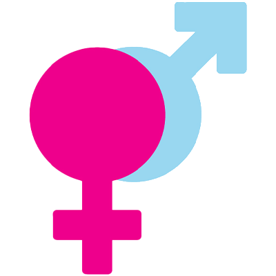 身体的性（生物学的な特徴）