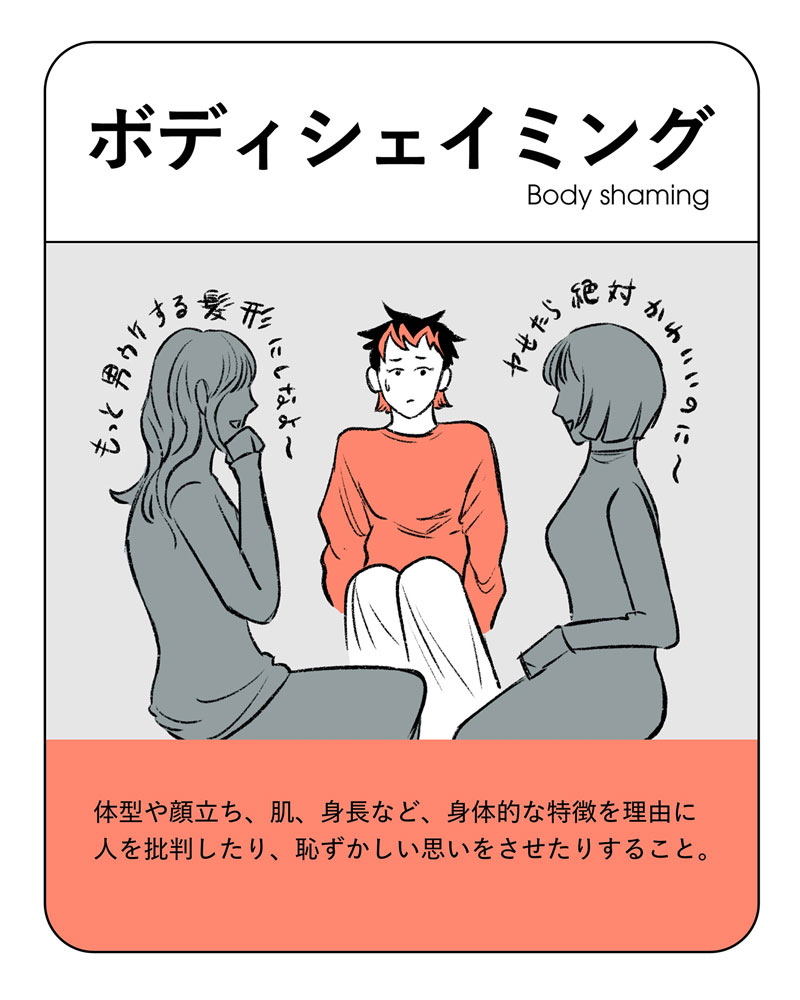 イラスト：ボディシェイミング