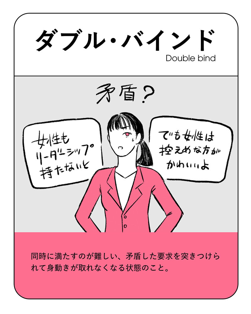 イラスト：ダブル・バインド