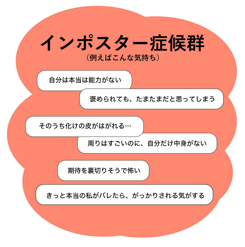 イラスト：インポスター症候群（例えばこんな気持ち）