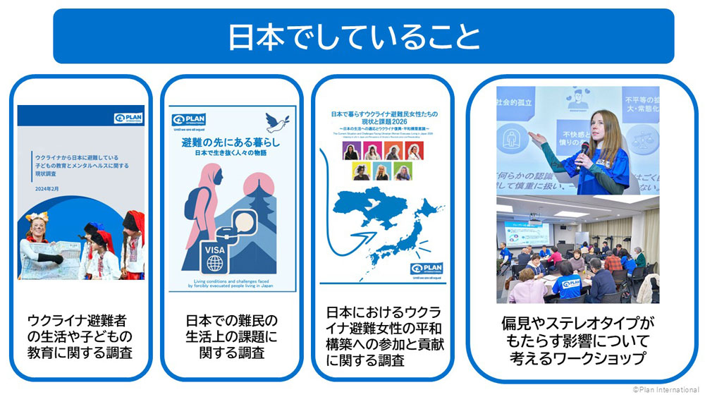 スライド：アンナ職員が日本で行っている調査やワークショップ