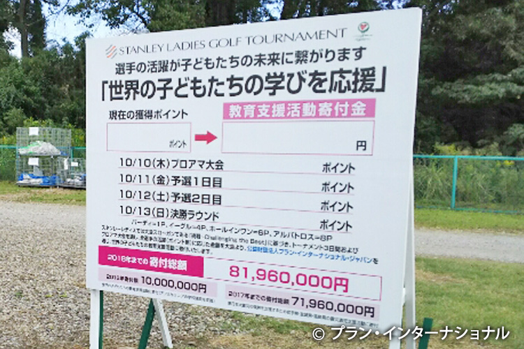 コース内に寄付を紹介する掲示板を設置