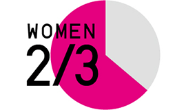図：世界の非識字人口の約3分の2が女性