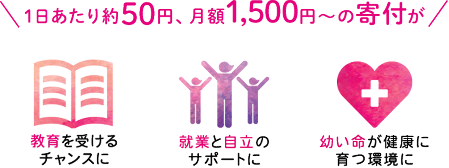 1日あたり約50円、月額1,500円の寄付が教育を受けるチャンスに　就業と自立のサポートに　幼い命が健康に育つ環境に
