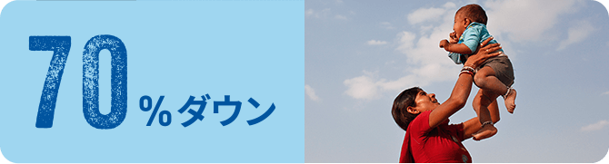 70%減