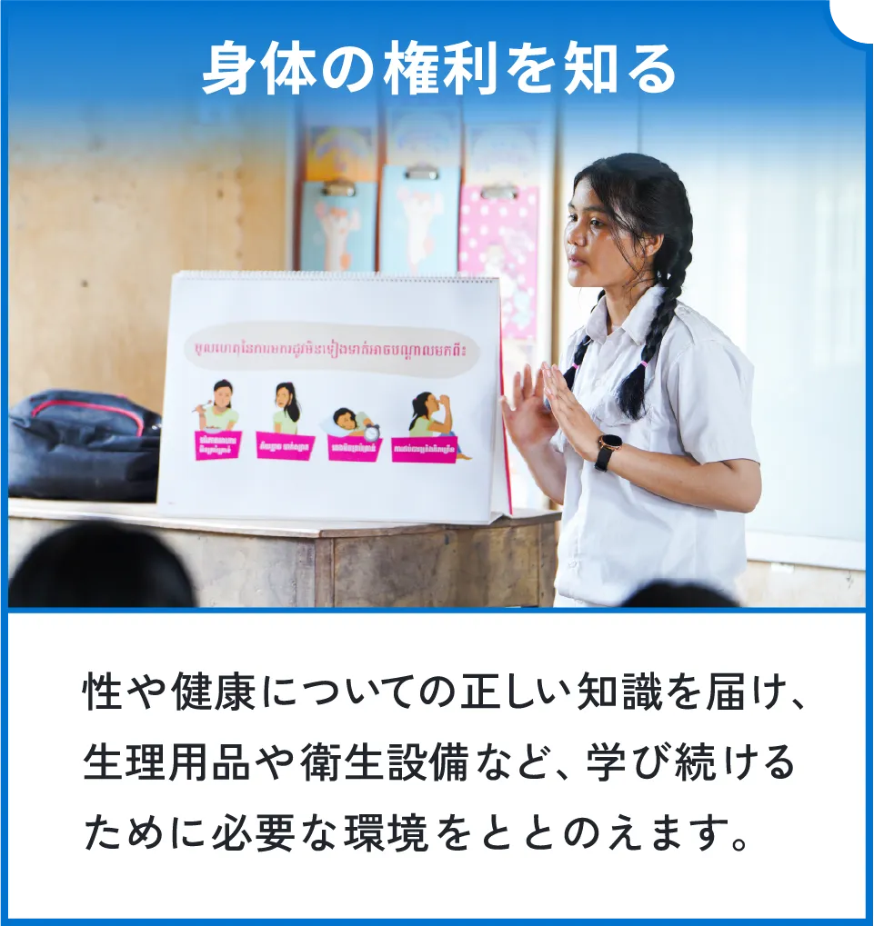 身体の権利を知る。性や健康についての正しい知識を届け、学び続けるために必要な環境を整えます。