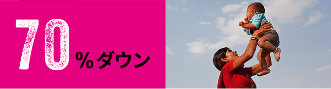 70%減