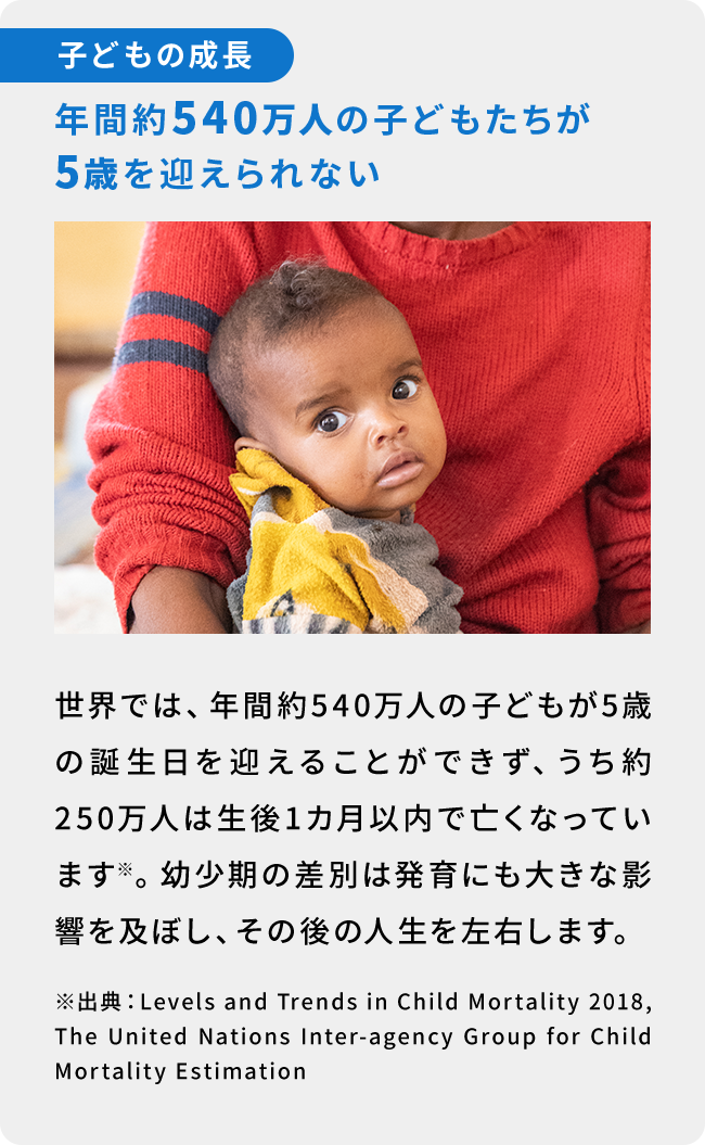 子どもの成長