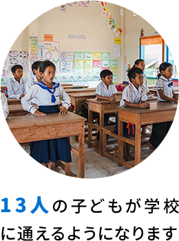 13人の子どもが学校に通えるようになります