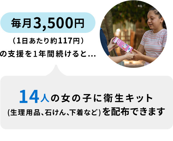 14人の女の子に衛生キット(生理用品、石けん、下着など)を配布できます