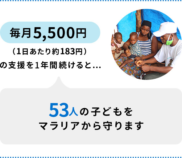 53人の子どもをマラリアから守ります
