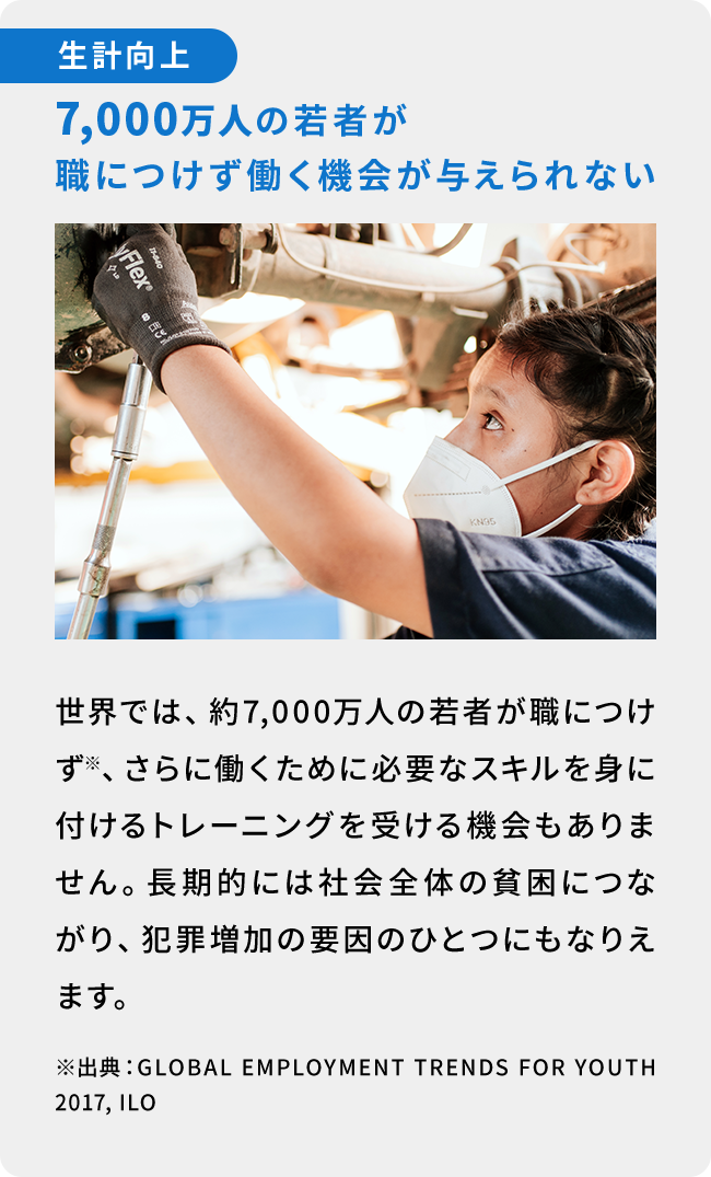 生計向上