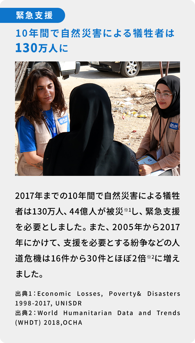緊急支援