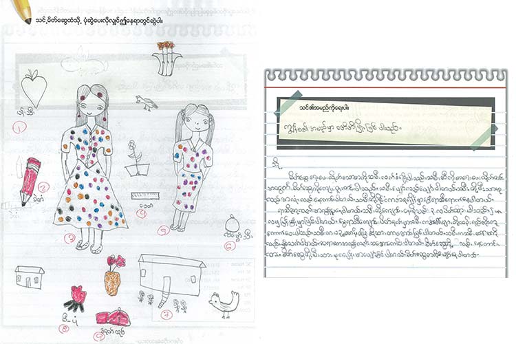 ミャンマーのチャイルドからかわいいイラストのお手紙、おしゃれが大好きなんですね
