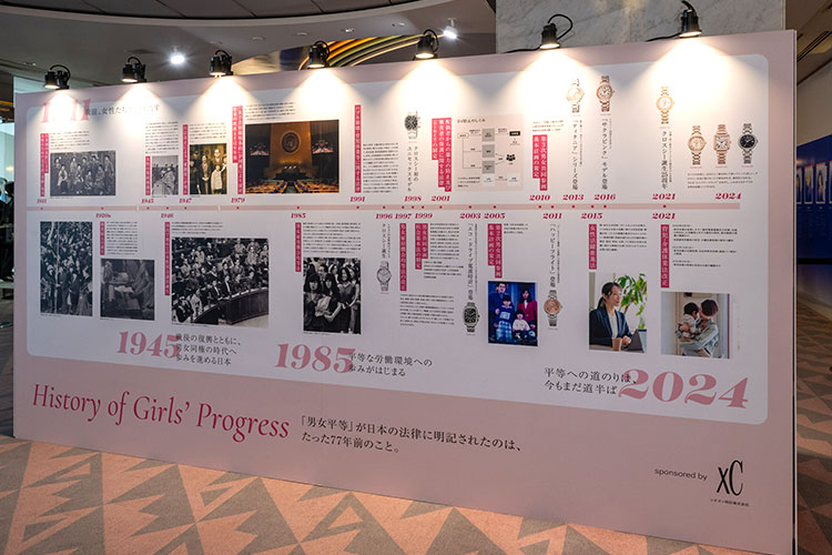 PLAN MOVEMENT PARTNER​シチズン時計株式会社 パネル​男女平等の道のりとともに進化するその歴史​​​