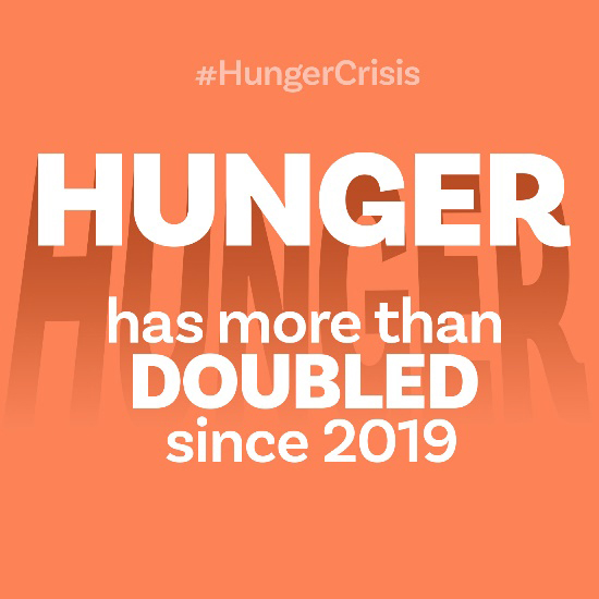 写真：　2019年から飢餓は2倍に