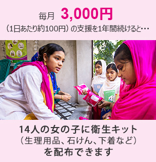 毎月3000円（1日あたり約100円）の支援を1年間続けると14人の女の子に衛生キット（生理用品、石けん、下着など）を配布できます