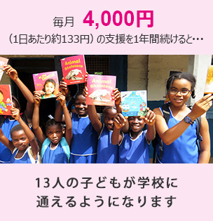 毎月4000円（1日あたり約133円）の支援を1年間続けると13人の子どもが学校に通えるようになります
