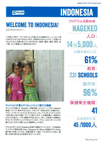 女の子が手を挙げている写真